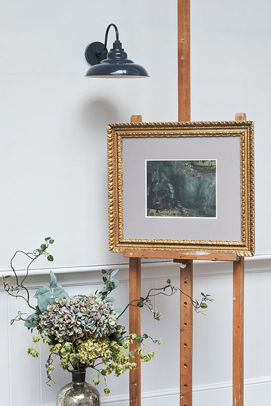 Which Wall Lights Do I Need?