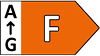 Energy Rating F