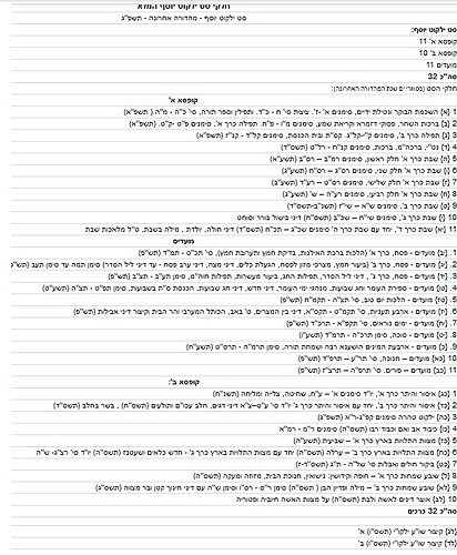 ילקוט יוסף הסט החדש והמורחב 32 כרכים / מרן הרה