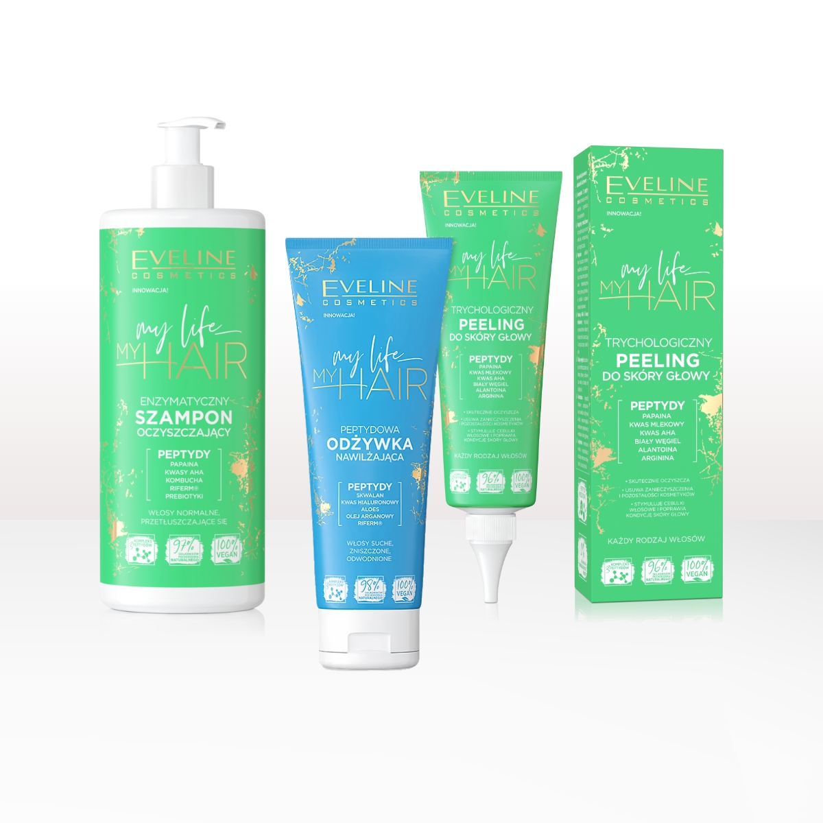 Purifying for oily-prone hair care set