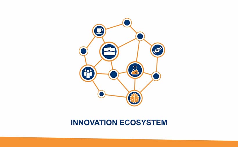 Innovation Ecosystems Video Explanation