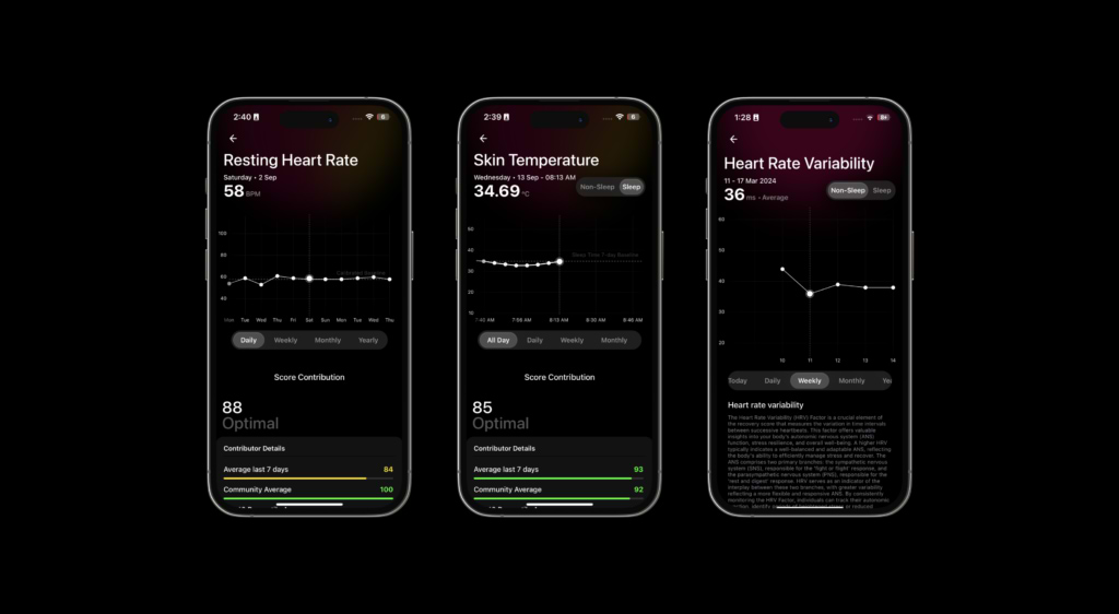 Heart rate variability tracking