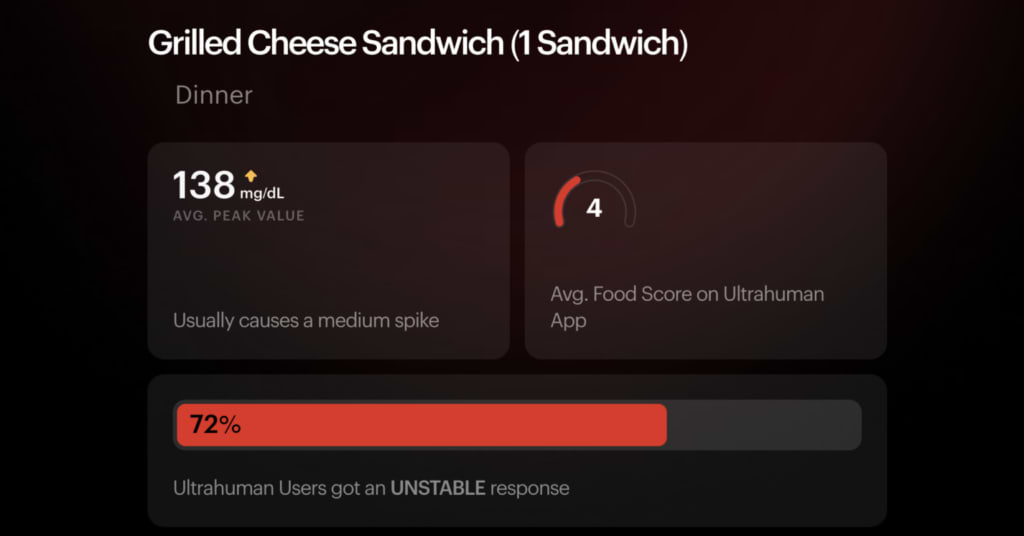 Grilled cheese blood sugar