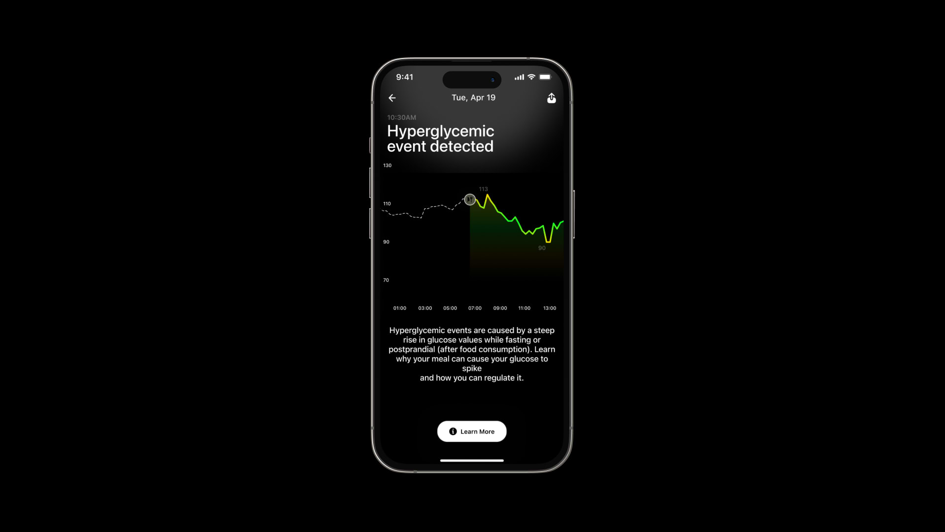 Understanding your first glucose spike: Optimizing blood glucose response for better metabolic health