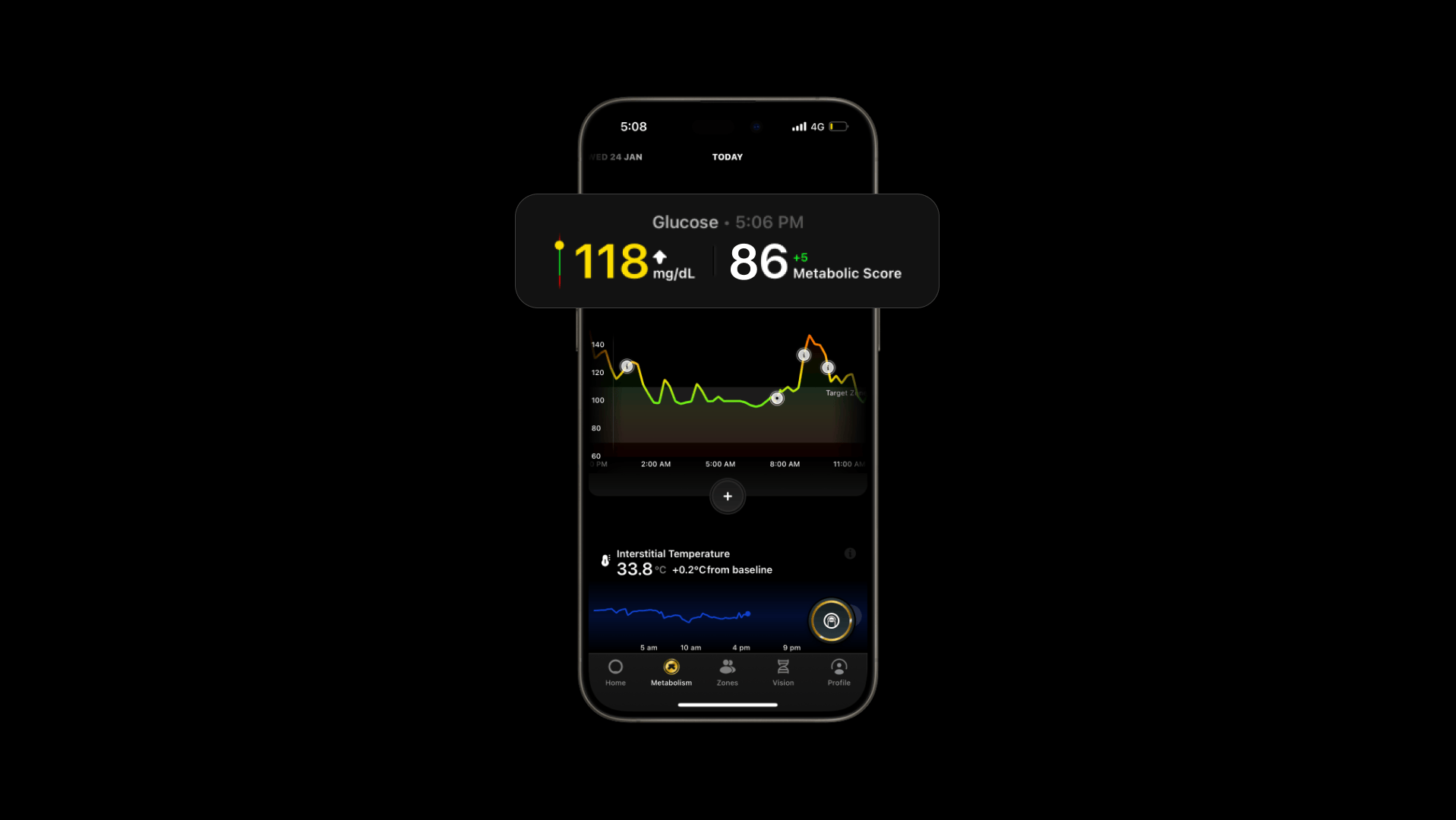 How is your metabolic score calculated?