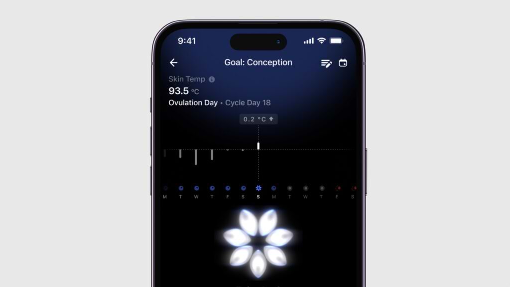Conception Mode - tracking ovulation day