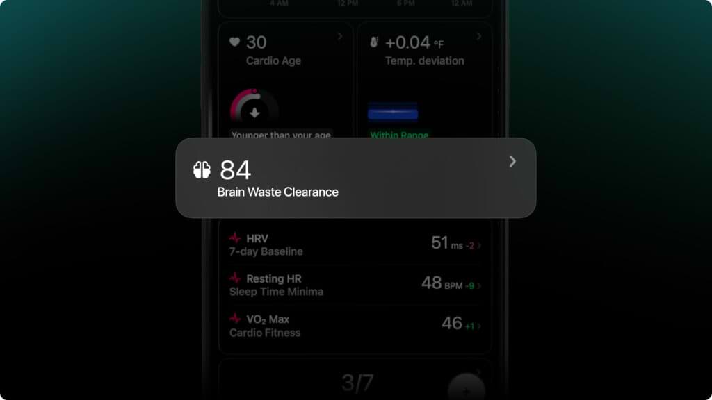 Where to find Brain Waste Clearance