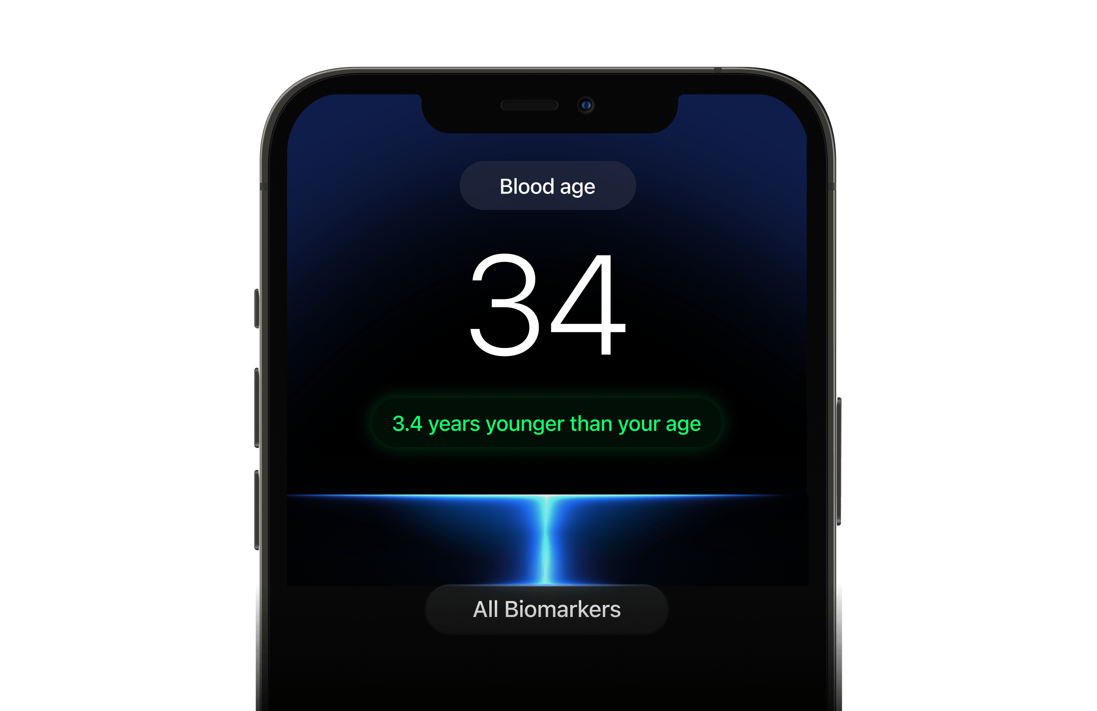 Blood Age: Your longevity, measured