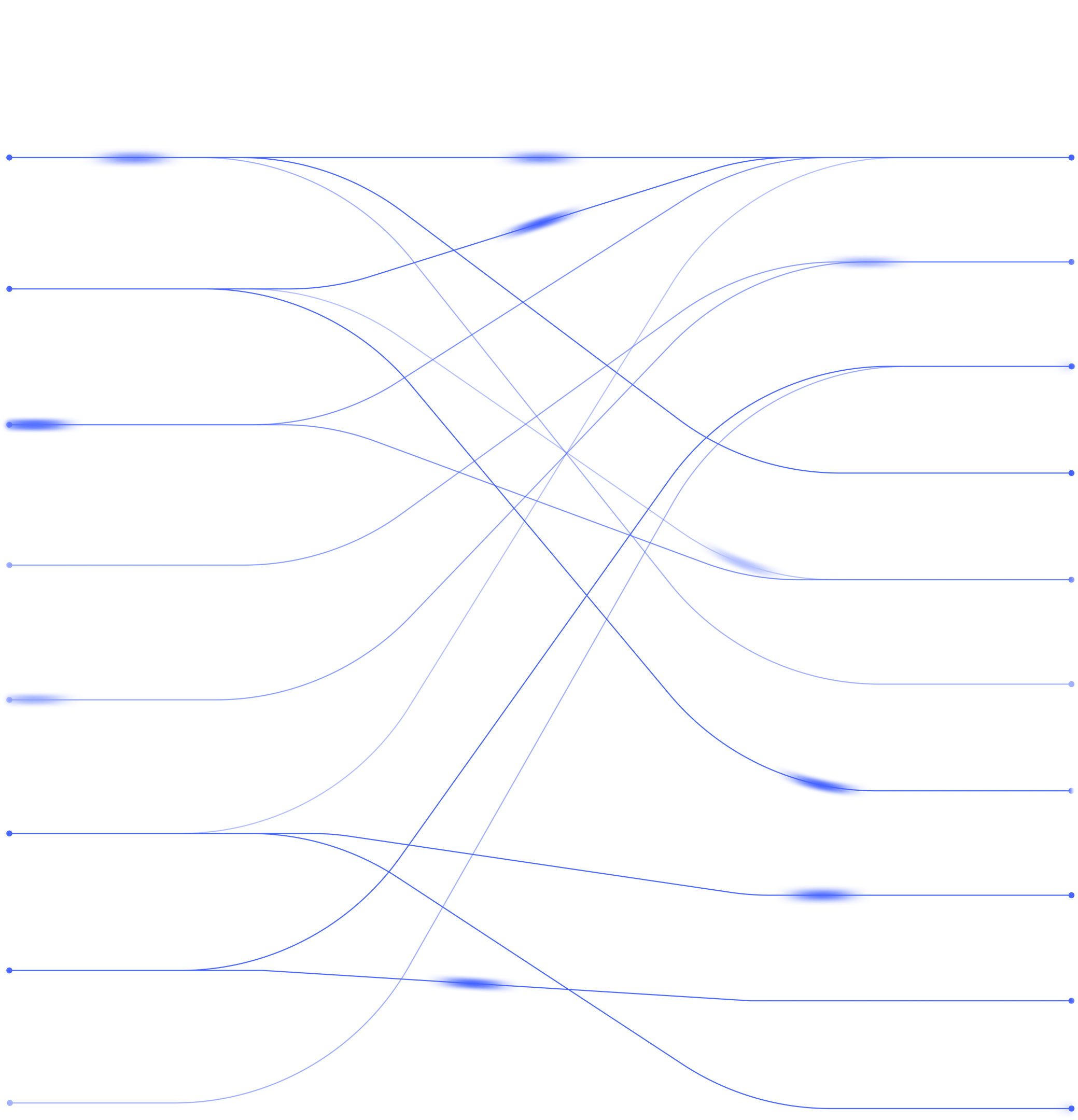 Test Chart