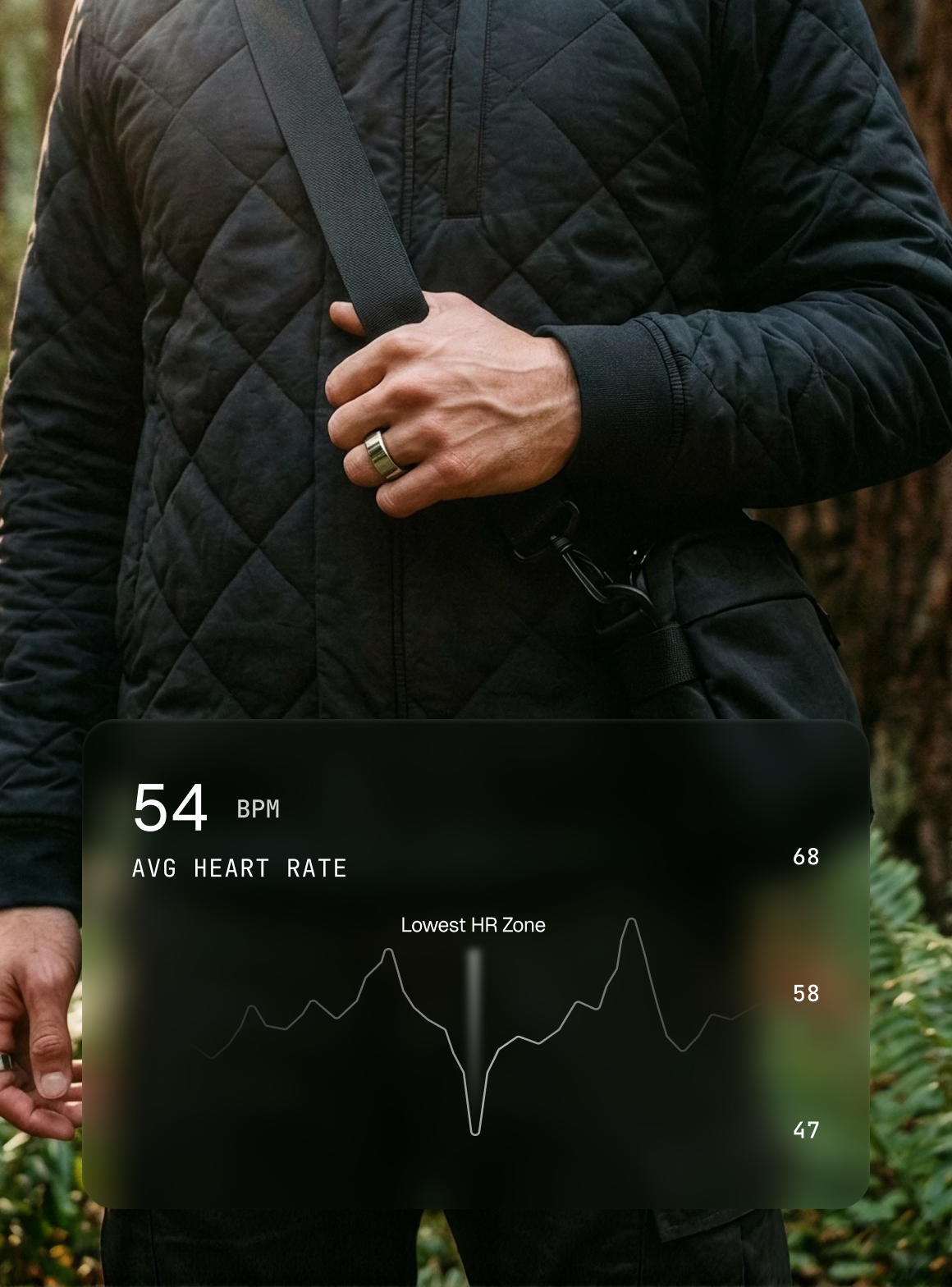 Ring PRO heart rate, HRV, and VO2 Max insights