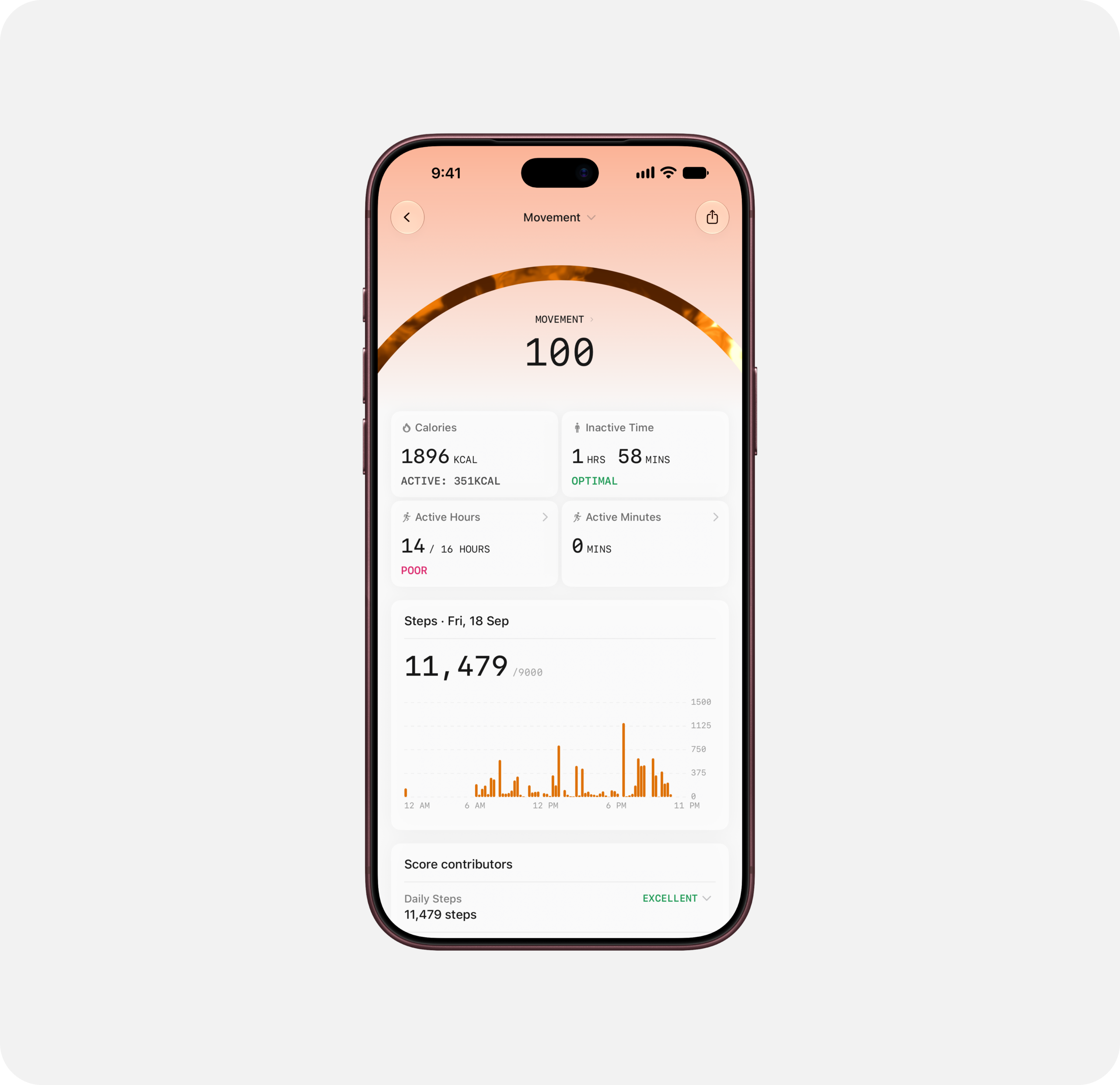 Fitness and movement tracking on Ultrahuman Ring: Movement Index