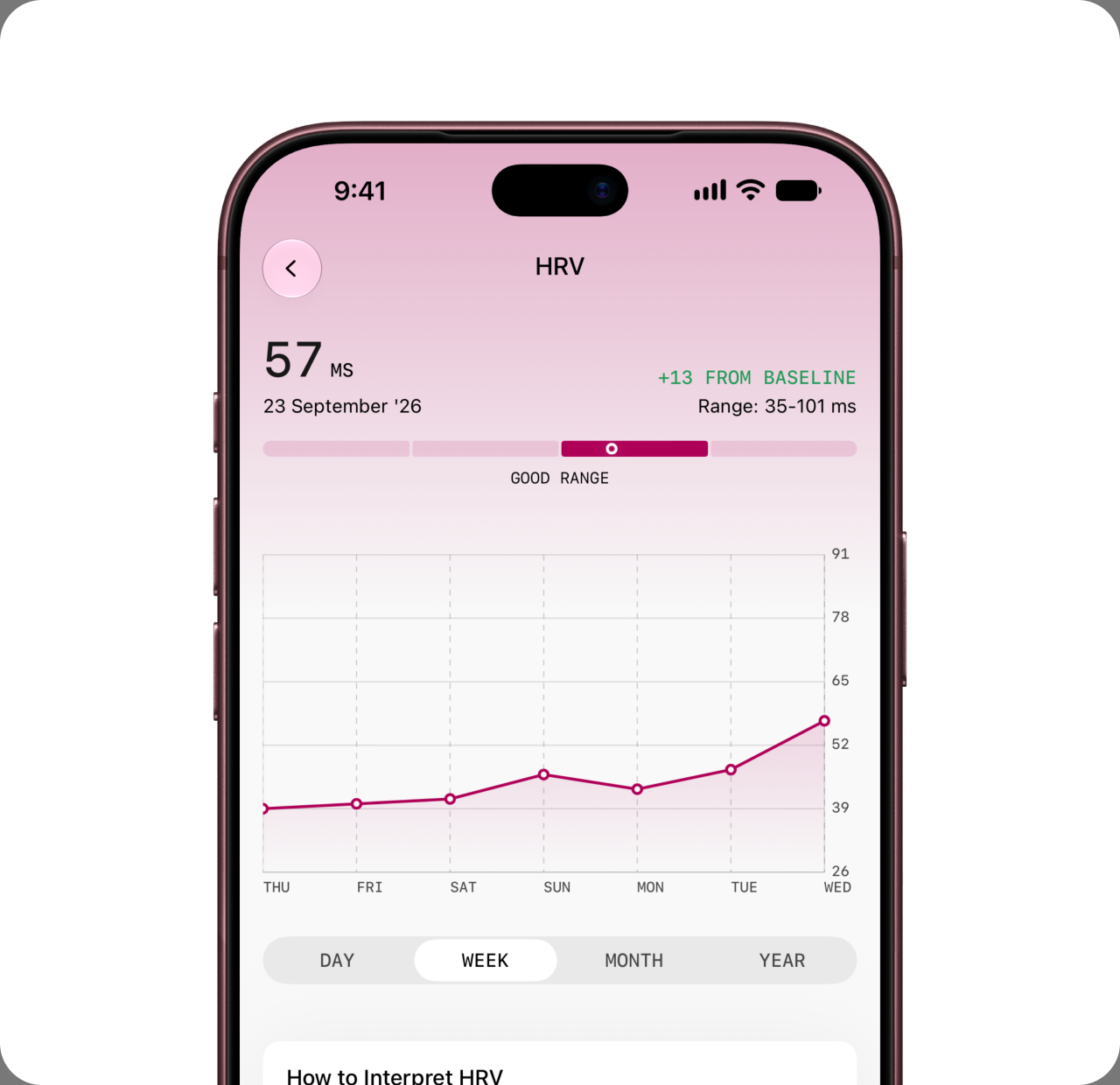 Heart and recovery tracking on Ultrahuman Ring: Heart Rate Variability
