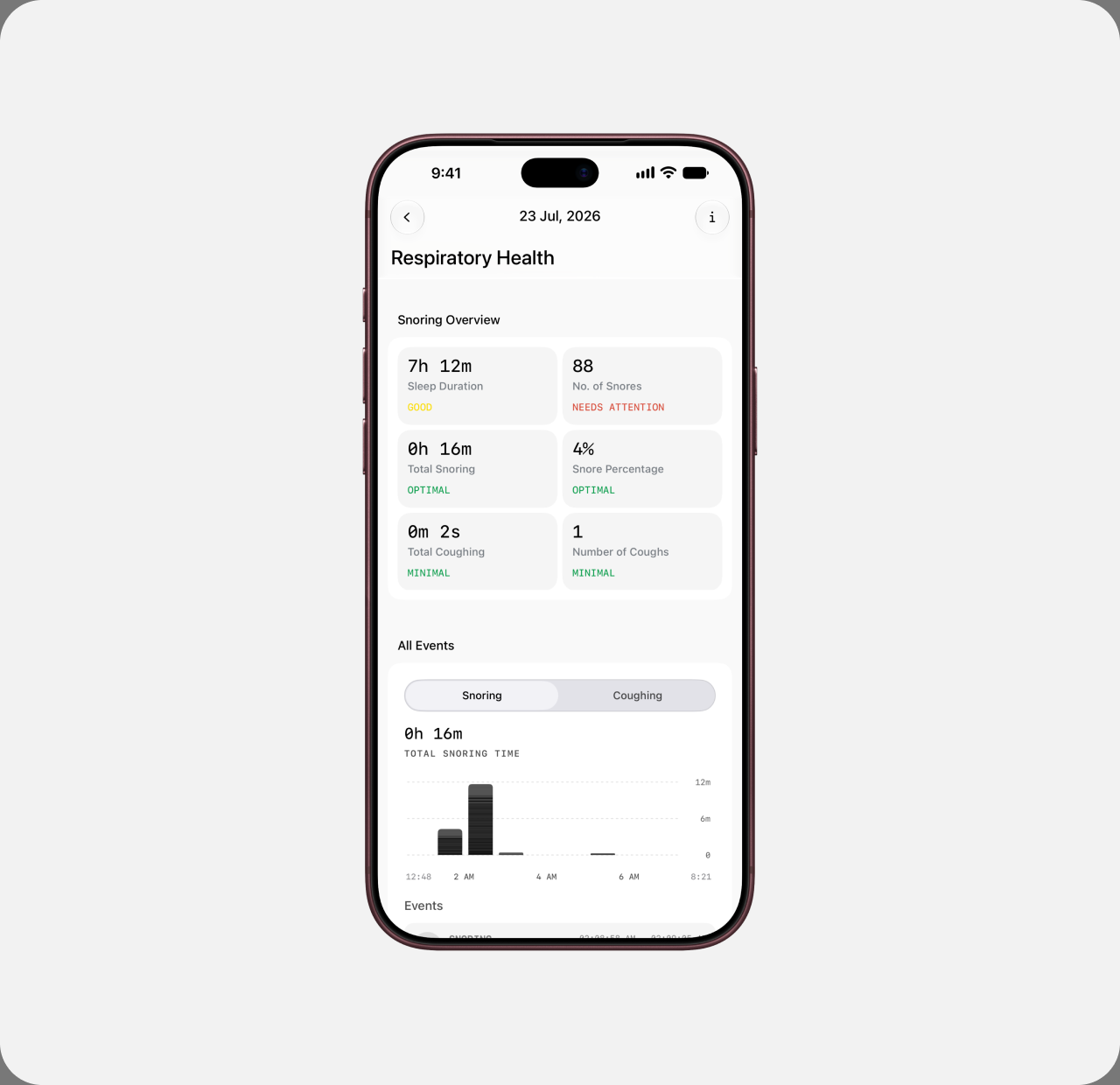 PowerPlugs in the Ultrahuman app: Respiratory Health