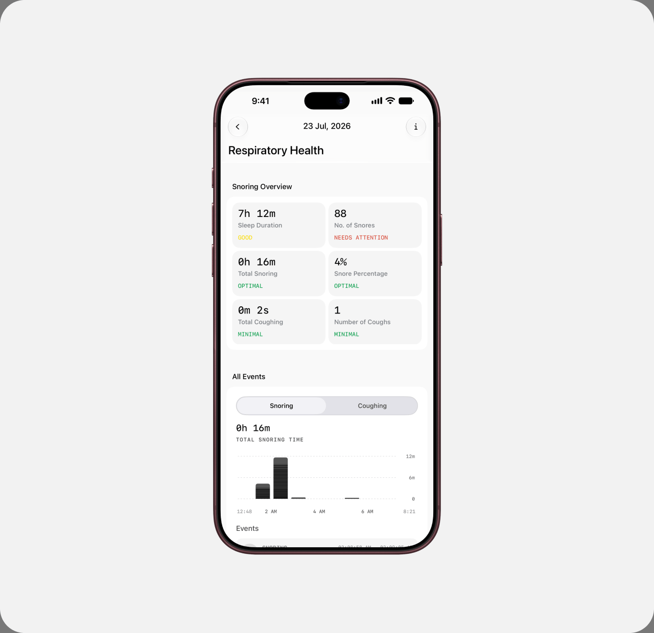PowerPlugs in the Ultrahuman app: Respiratory Health