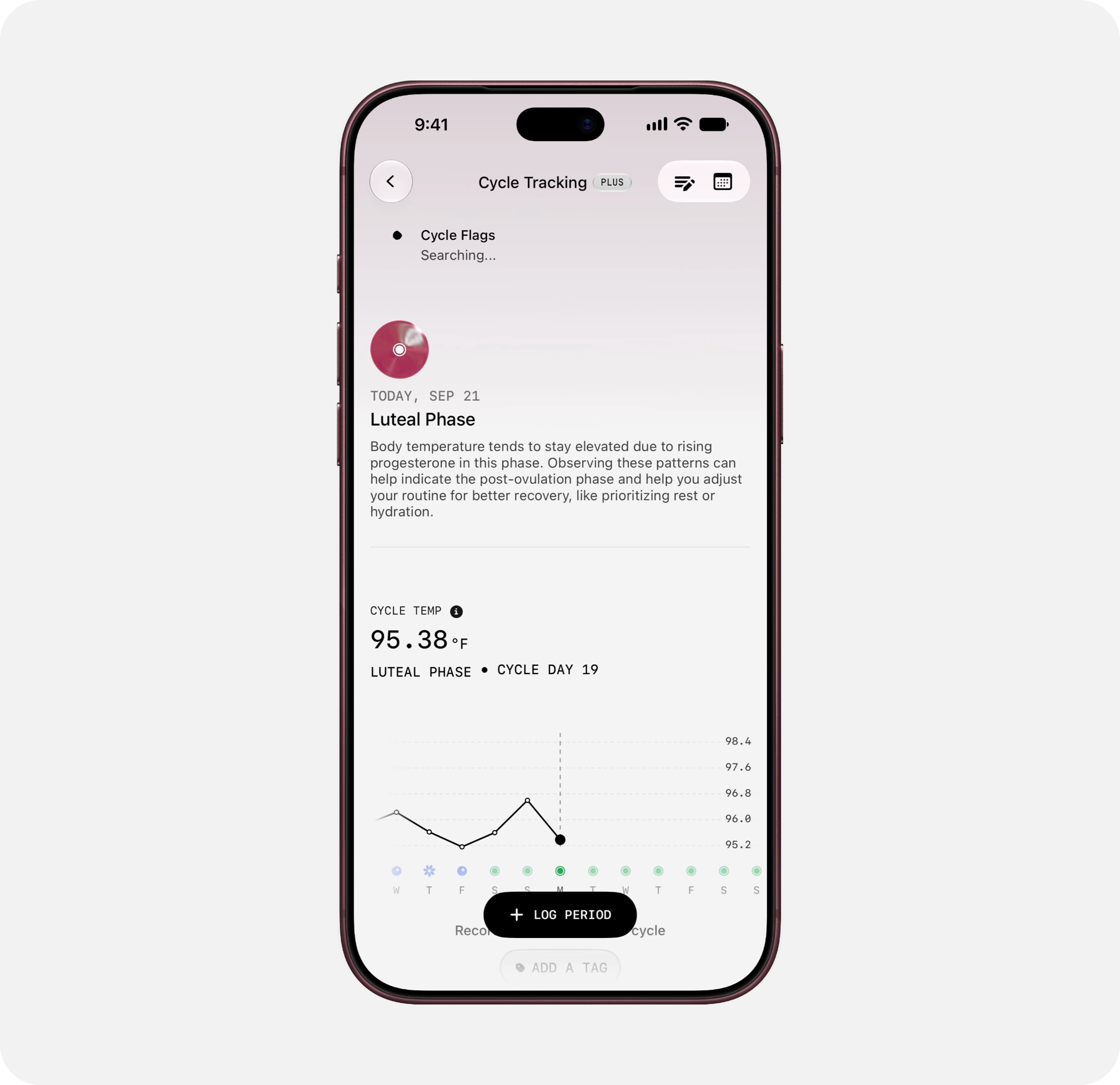 Women’s health tracking on Ultrahuman Ring: Cycle Flags™