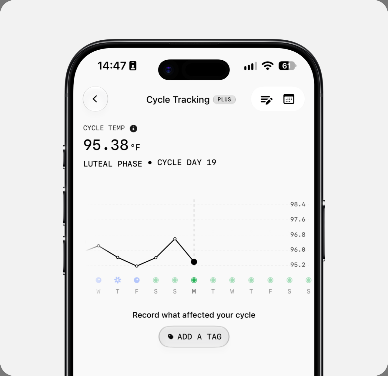 Women’s health tracking on Ultrahuman Ring: Cycle Tracking