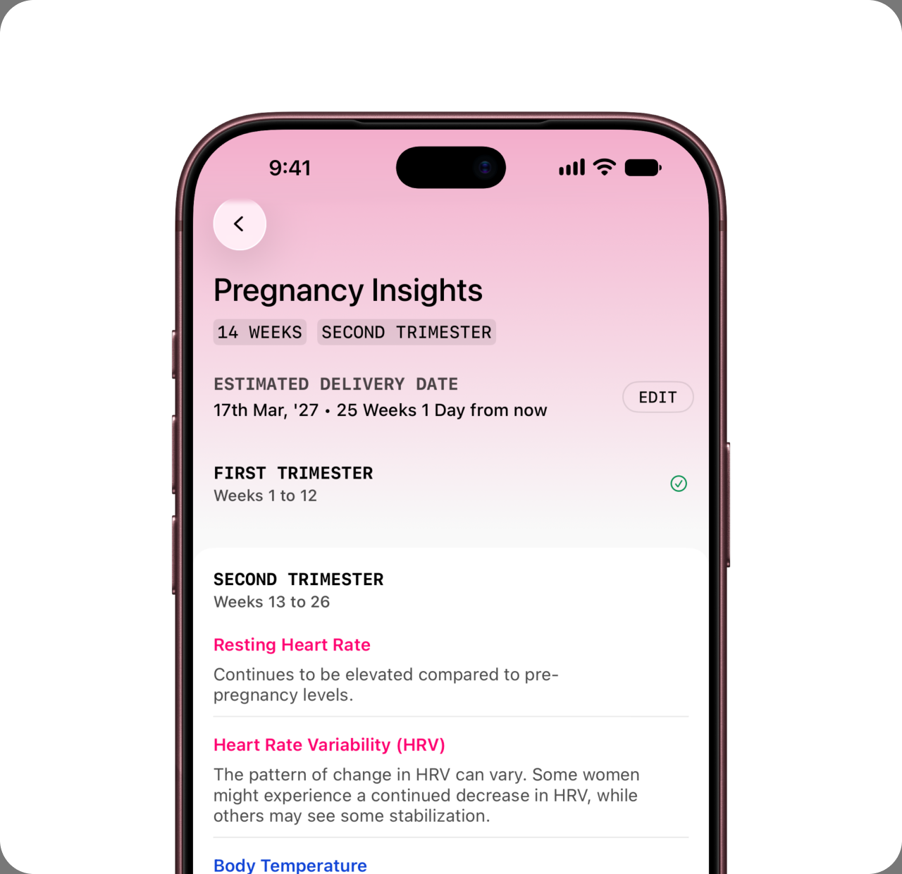 Women’s health tracking on Ultrahuman Ring: Pregnancy PowerPlug