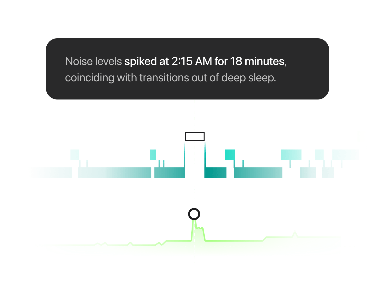 Sleep Health