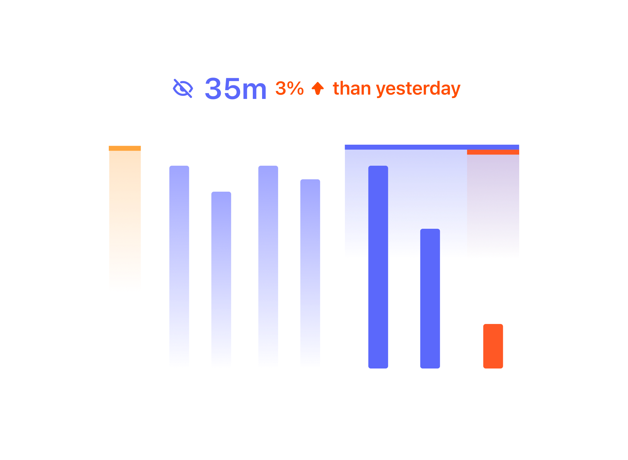 Screentime