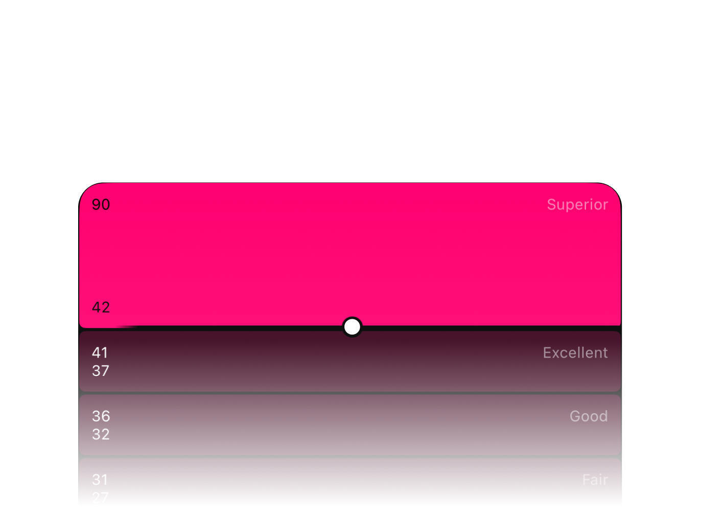 טבעת חכמה Ring Air מבית Ultrahuman