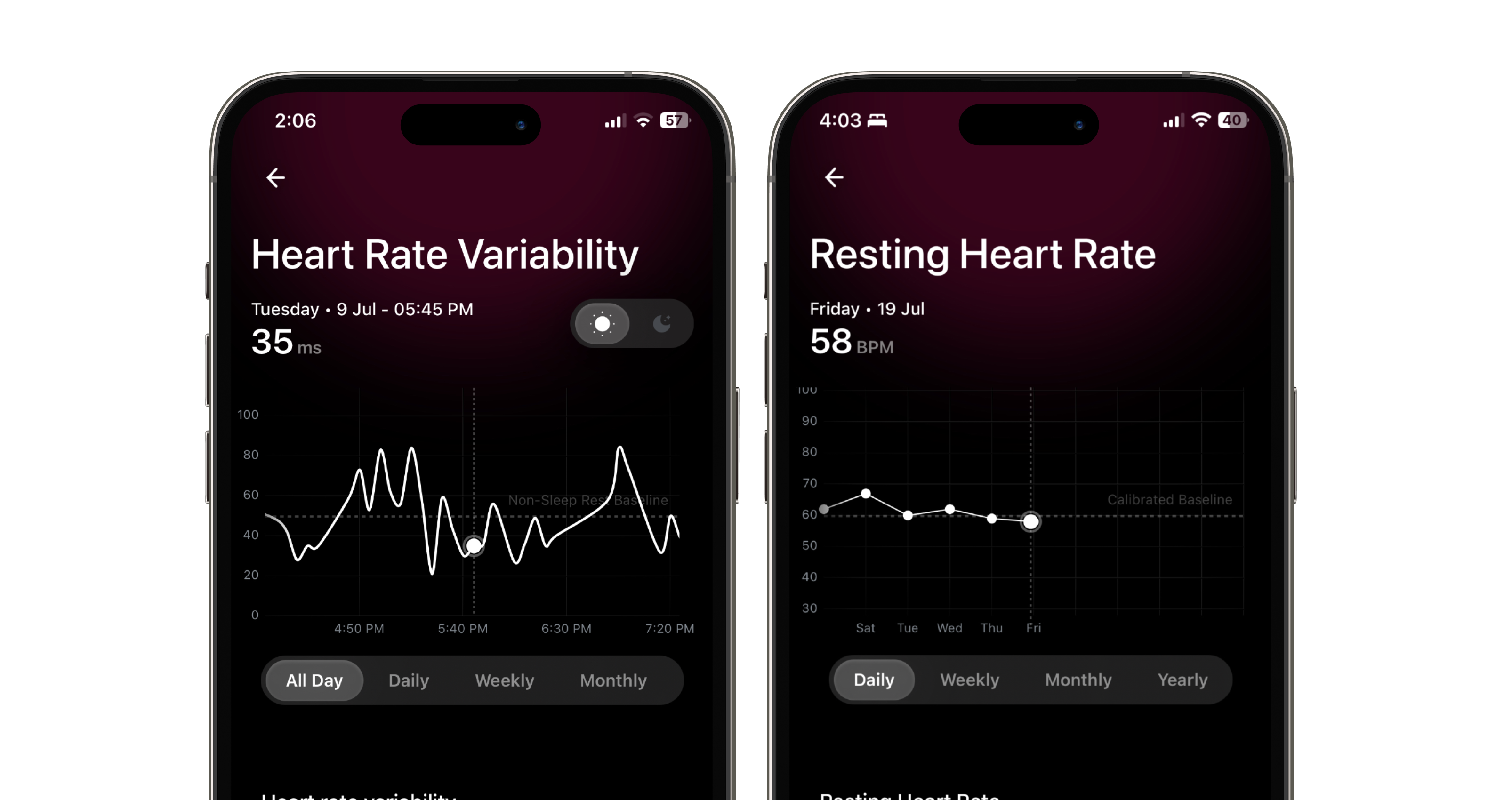 טבעת חכמה Ring Air מבית Ultrahuman