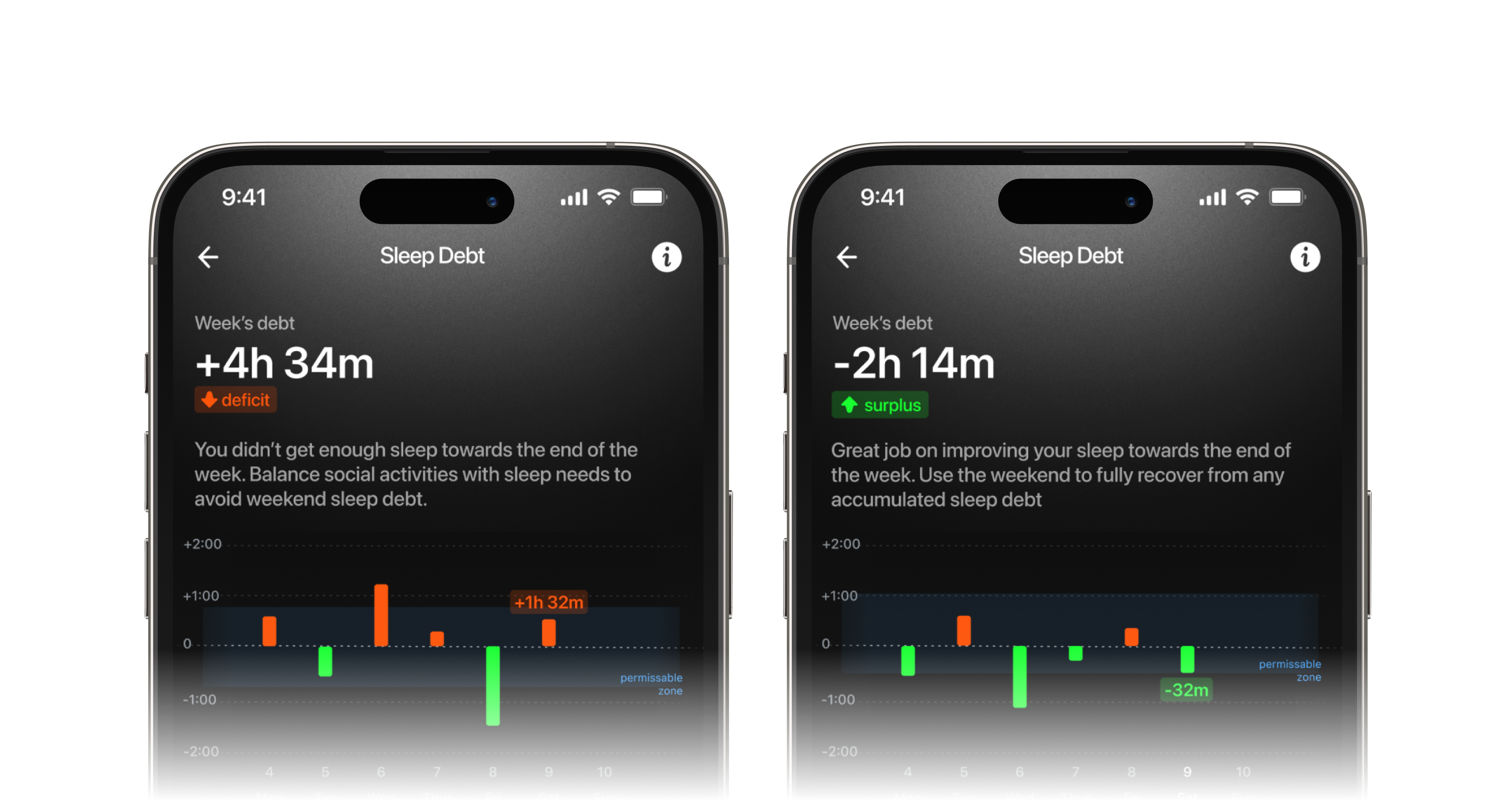 טבעת חכמה Ring Air מבית Ultrahuman