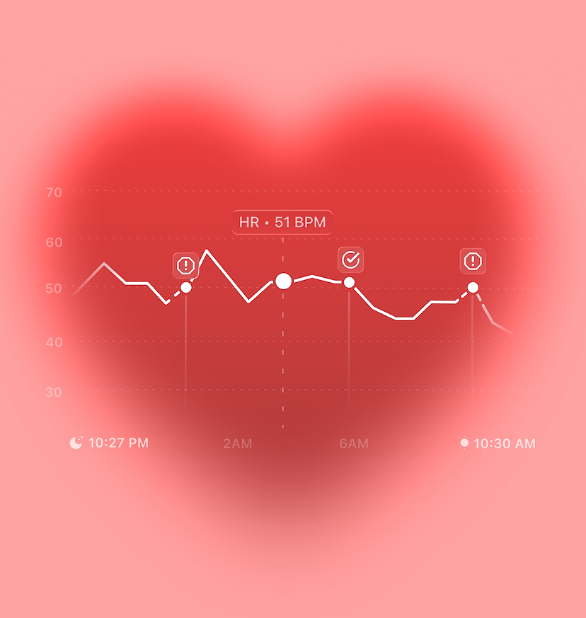 Heart Health
