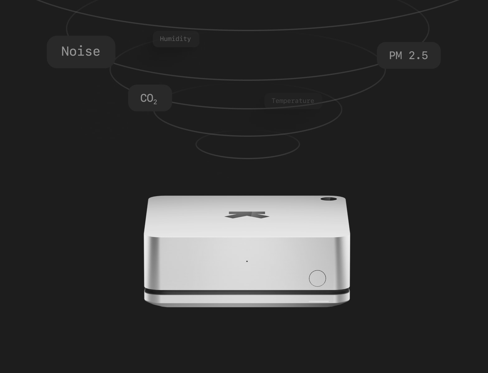 Unlock an inside-out view of your sleep