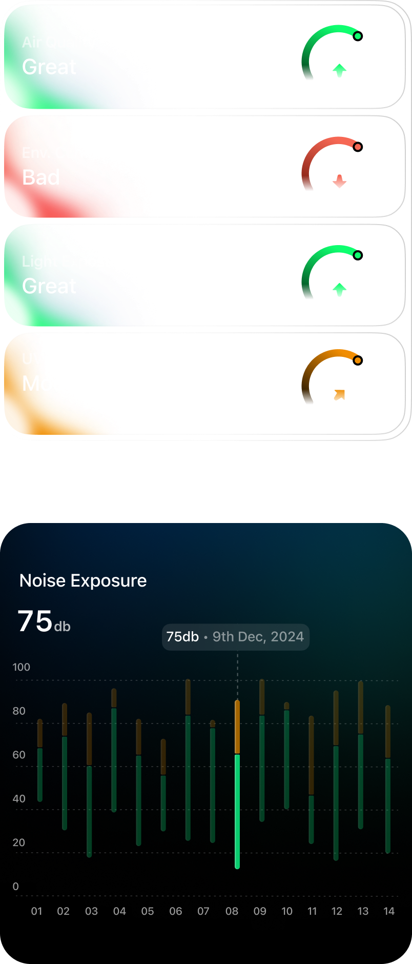 ultrahuman landing app ui showcase