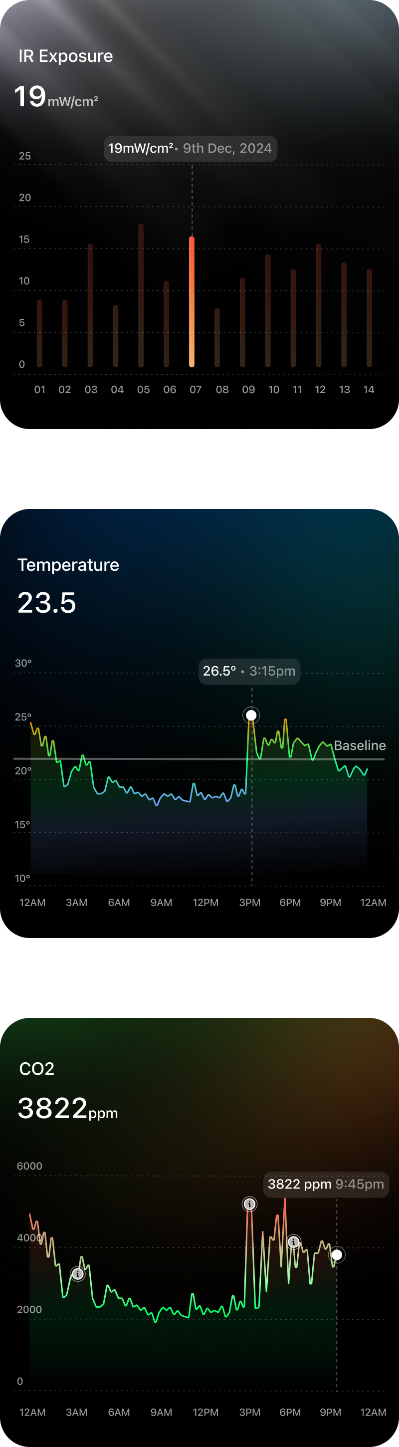 ultrahuman landing app ui showcase