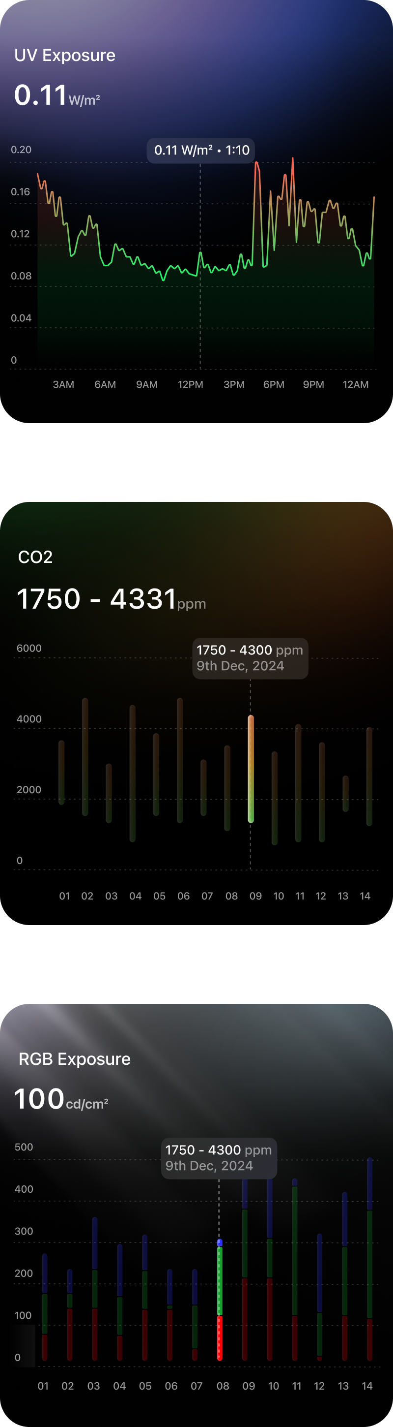 ultrahuman landing app ui showcase