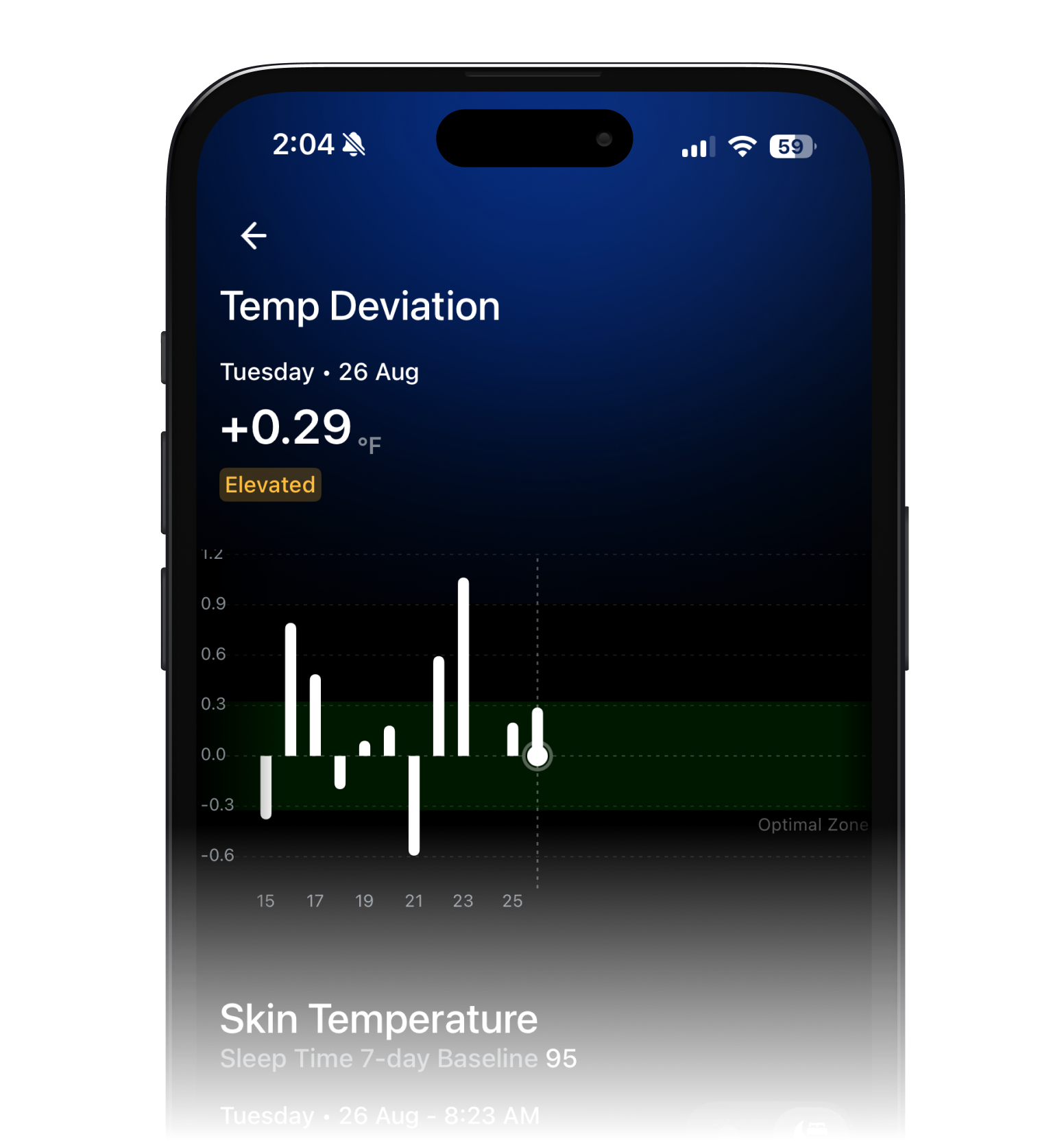 Continuous temperature tracking