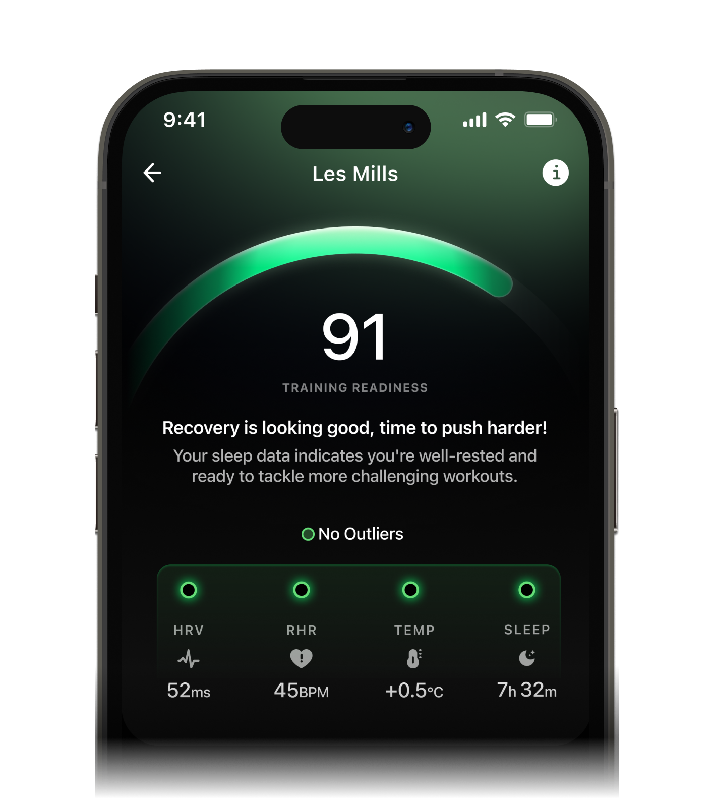 Training Readiness Score, every morning