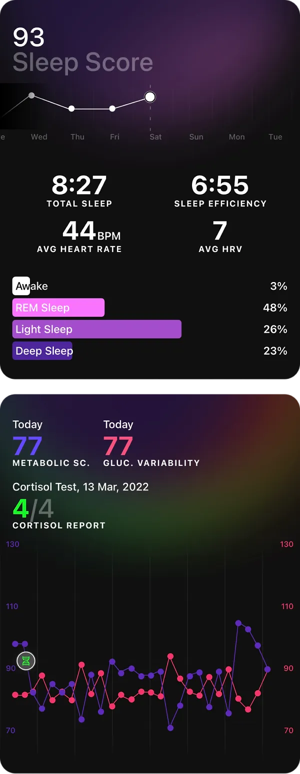 ultrahuman landing app ui showcase