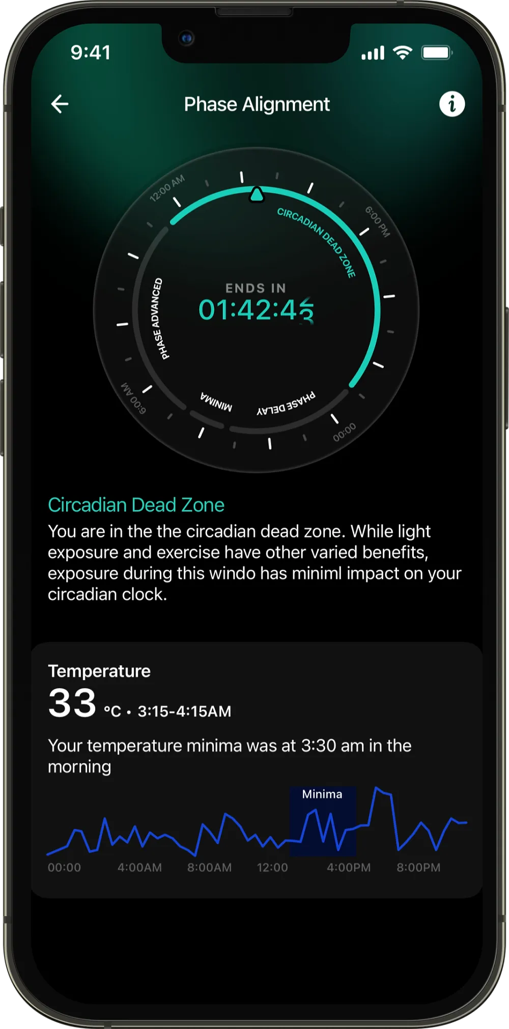 04. Circadian Synchronisation