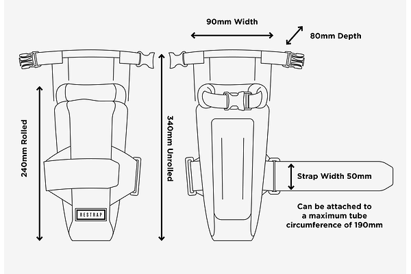 Specifications