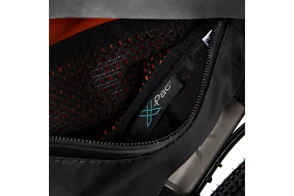 YKK Aquaguard Zip