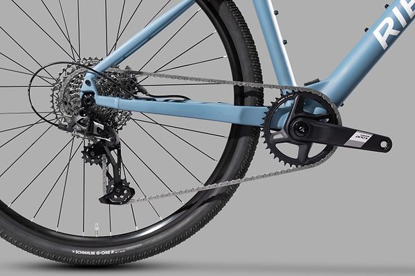 Groupset