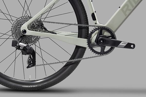 Groupset