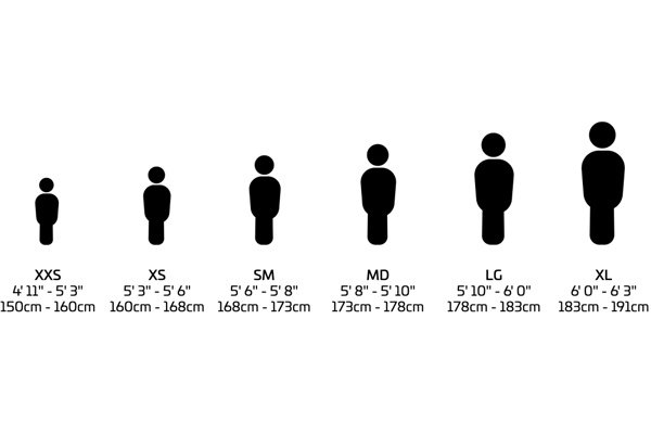 Size
