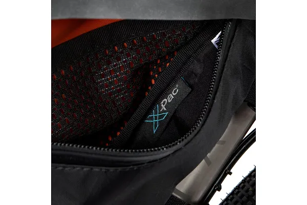 YKK Aquaguard Zip