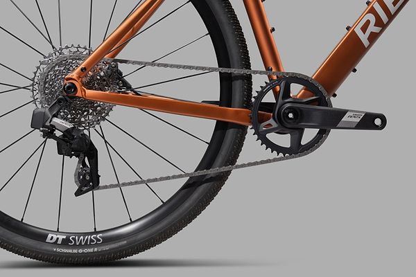 Groupset