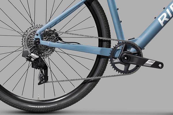 Groupset