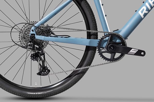 Groupset