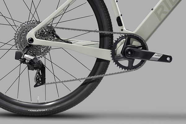 Groupset