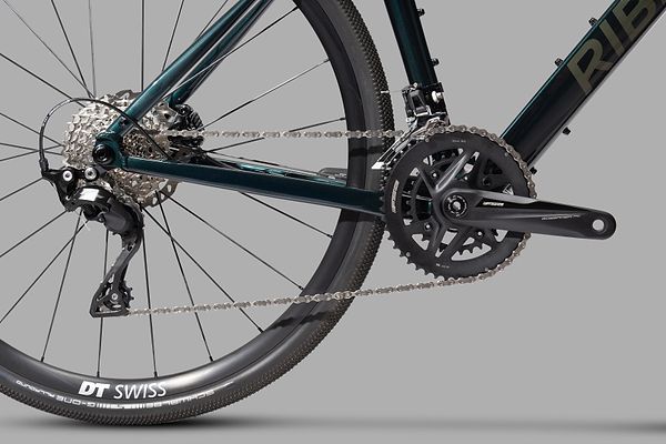 Groupset