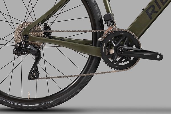 Groupset