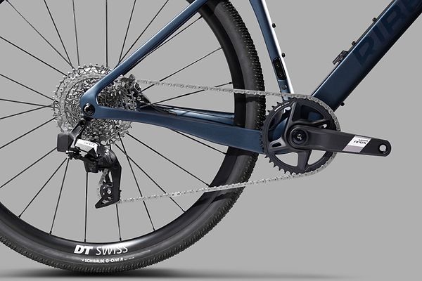 Groupset