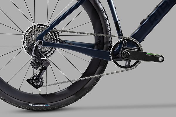 Groupset