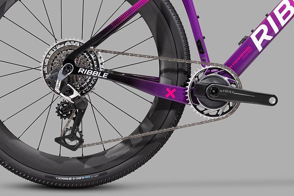 Groupset